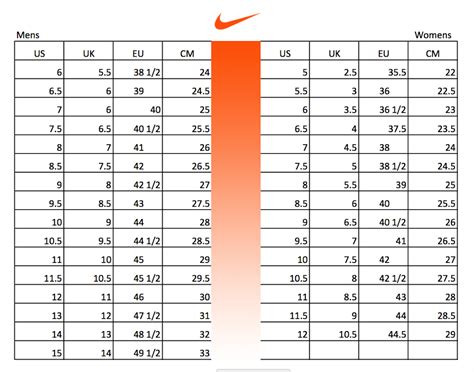 uk größen schuhe nike|nike shoe size conversion uk.